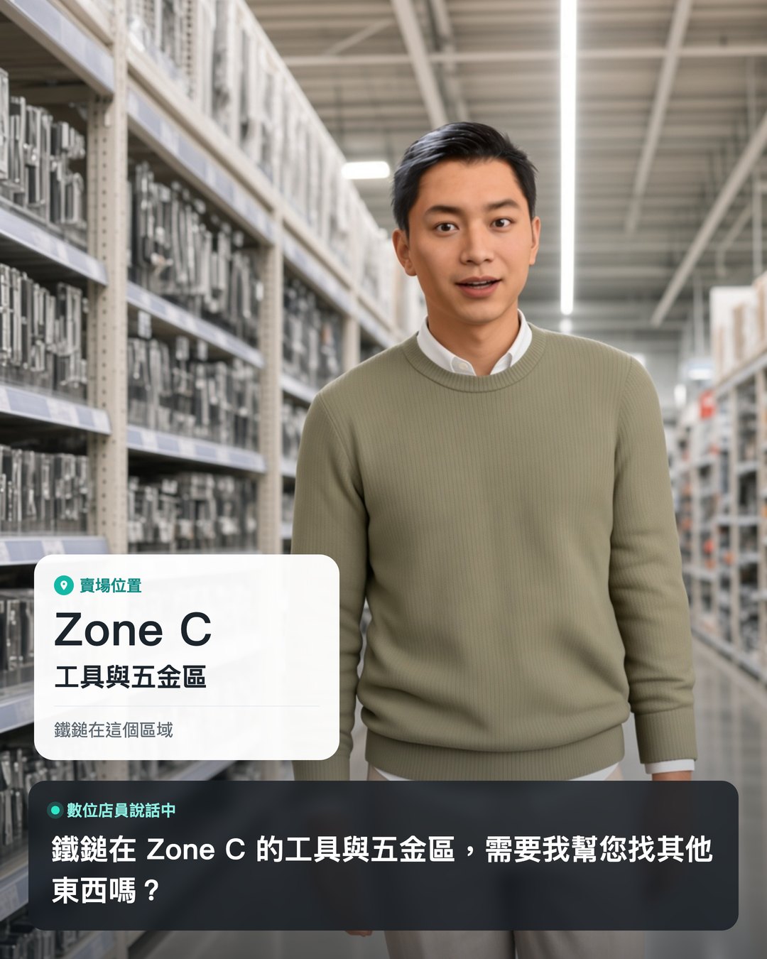數位店員在賣場走道中說話，畫面顯示 Zone C 工具與五金區的位置卡，下方字幕寫著：鐵鎚在 Zone C 的工具與五金區，需要我幫您找其他東西嗎？