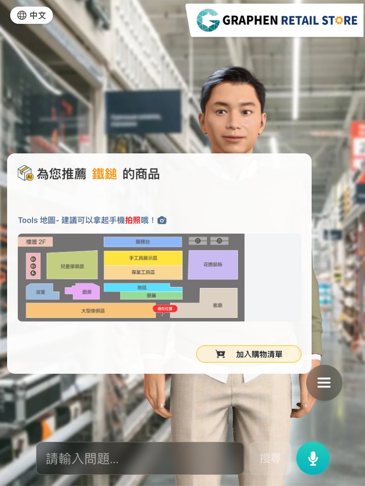 樓層平面圖畫面：數位店員顯示 2F 平面圖並標示目前位置與各商品區